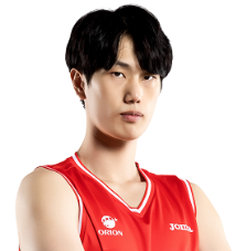 https://img.guangyida.net/img/basketball/player/25e6330b9ebf8320199aac4c15b63064.png