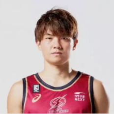 https://img.guangyida.net/img/basketball/player/352956bf20d37bbe21da07855479b932.png