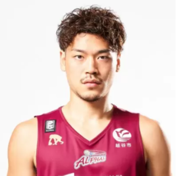 https://img.guangyida.net/img/basketball/player/38bd24fca2f597a19966a72e4c5bcfa3.png