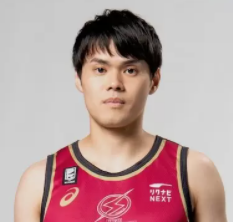 https://img.guangyida.net/img/basketball/player/43bac37d6116bbdb555d4ed9d64a2918.png