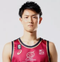 https://img.guangyida.net/img/basketball/player/44b290ebeb10be2a3bb858204903ee7a.png