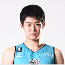 https://img.guangyida.net/img/basketball/player/476ffd41b5a6ba10658ad53094229b53.png