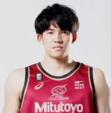 https://img.guangyida.net/img/basketball/player/4872466285983a41c7e82554c9aee4cb.png