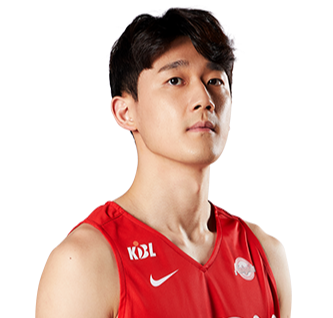 https://img.guangyida.net/img/basketball/player/735b1e7056d733963952d4932d7f182a.png