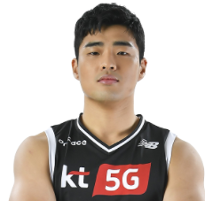 https://img.guangyida.net/img/basketball/player/75be05160ec44cf1104dcf359aca4860.png