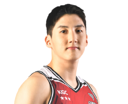 https://img.guangyida.net/img/basketball/player/a198674adcdc38eee438788bde7a4635.png