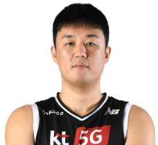 https://img.guangyida.net/img/basketball/player/a8433e885826fd44b3826433d0a59861.png