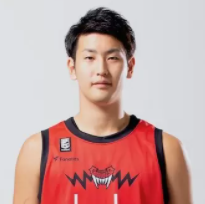 https://img.guangyida.net/img/basketball/player/b4a1da4e39a584180c8518d1fe3faf90.png