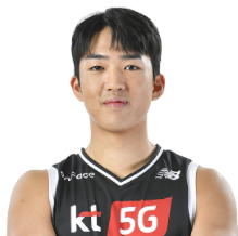 https://img.guangyida.net/img/basketball/player/ba966cb2b9dc6e880b5ab9706f869753.png