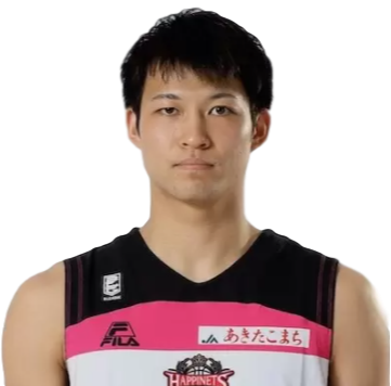 https://img.guangyida.net/img/basketball/player/bb811ca8cfb16162b90bcf49de60bfd4.png