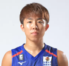 https://img.guangyida.net/img/basketball/player/bc073d2c1e530808507f7389a3bacd2d.png