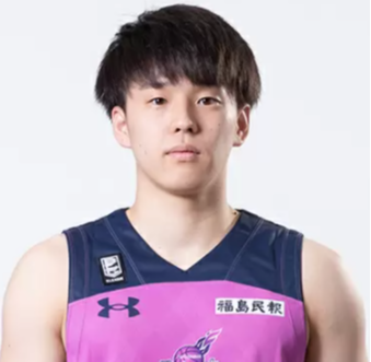 https://img.guangyida.net/img/basketball/player/beedb351c4a5cbda8042de29418567bf.png