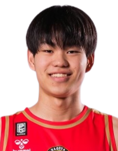 https://img.guangyida.net/img/basketball/player/c7d8cea8251de1fa6709fcc078e635d8.png