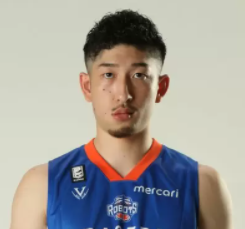 https://img.guangyida.net/img/basketball/player/d93007e1ec679df95a382aa994a24bdf.png