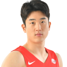 https://img.guangyida.net/img/basketball/player/e8a29eb8bf2f411355d3f1c43f6971fb.png