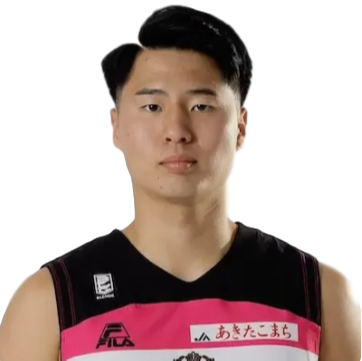 https://img.guangyida.net/img/basketball/player/ee2bbc584078b34b4274f1f9f87f865c.png