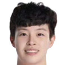 https://img.guangyida.net/img/basketball/player/f5793935fd2e5154d2f9b5b5bff1a901.png