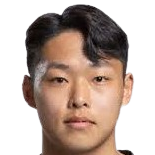 https://img.guangyida.net/img/football/player/431bcd67005b53802ce6e474b54970f6.png