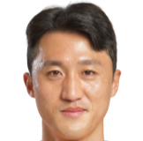 https://img.guangyida.net/img/football/player/44e4c36115eb9fa92c779400b633cf0c.png