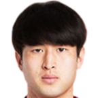 https://img.guangyida.net/img/football/player/55e11b3284ff0f5a7849556624767e71.png