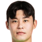 https://img.guangyida.net/img/football/player/9d7a885ca5b31b621d16cf04810b912e.png