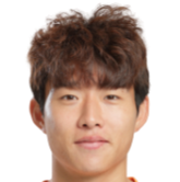 https://img.guangyida.net/img/football/player/a6bdbb4b3506d13d9ab28feee535f057.png